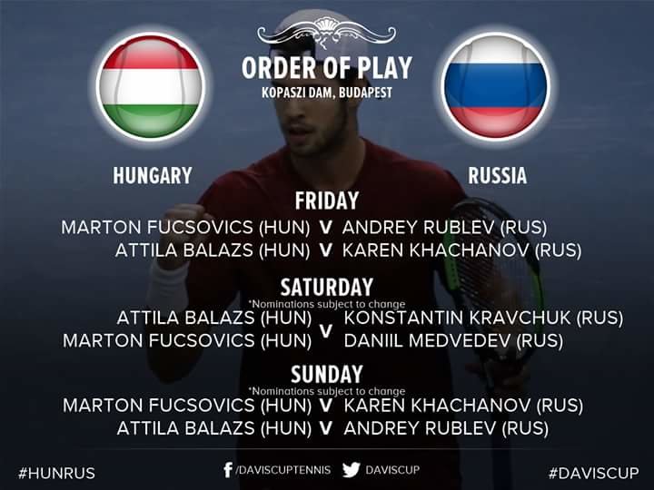 First Day of Davis Cup tie Hungary – Russia  